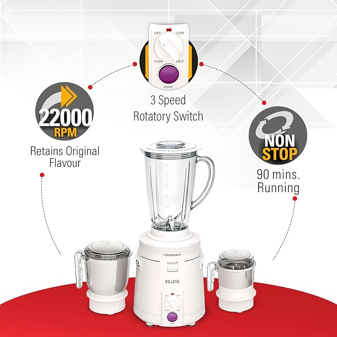 Sujata Supermix 900 Watts Mixer Grinder