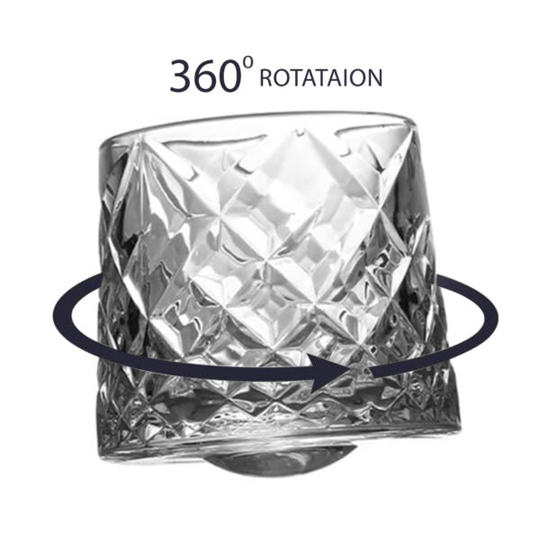 Rotating Glass