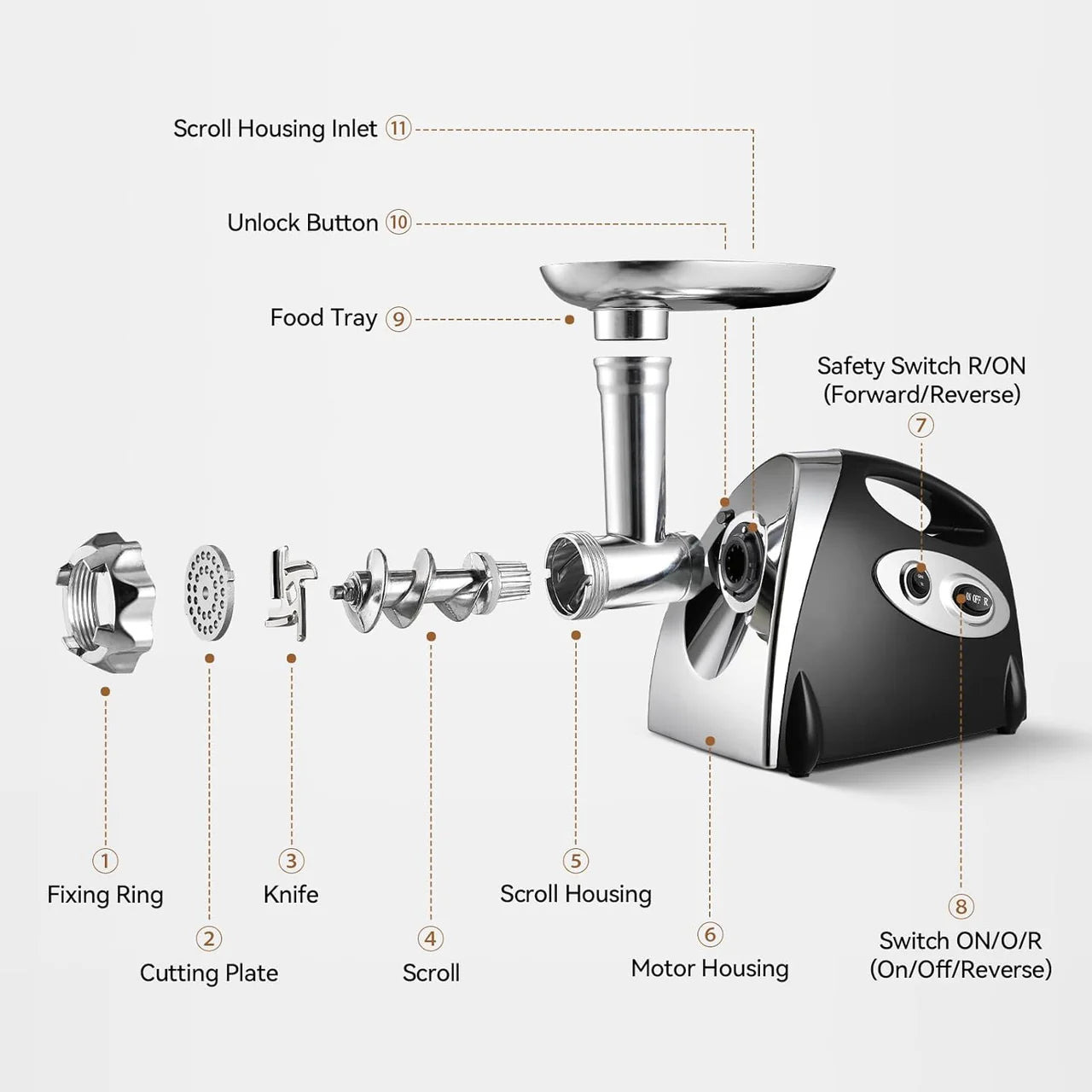 Meat Grinder Mincer Sausage Maker