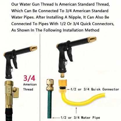 Power Sprayer for Car Wash High Pressure